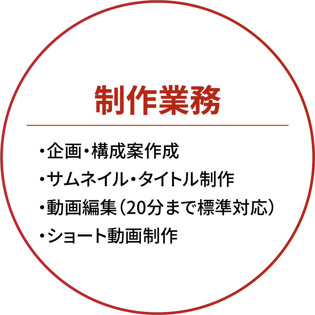 戦略設計 ・競合分析と市場リサーチ・ターゲット設定とコンセプト決定・年間企画カレンダー作成 制作業務・企画・構成案作成・サムネイル・タイトル制作・動画編集（20分まで標準対応）・ショート動画制作 運用・分析・YouTube SEO対策・数値分析とレポート作成・改善提案と戦略調整 集客最大化・商品・サービスのコンセプト改善提案・「売れる商品」への戦略的アドバイス・リスト獲得用プレゼント・フロントエンド設計・セールスファネル構築
